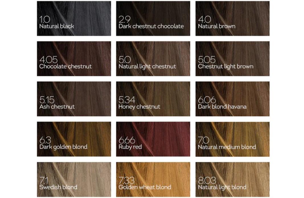 Hair color chart levels and maintenance