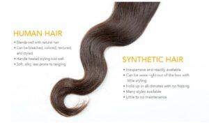human and synthetic hair extensions